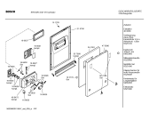 Схема №2 SRV33A13 с изображением Краткая инструкция для электропосудомоечной машины Bosch 00691328