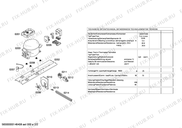 Взрыв-схема холодильника Neff K2314W7 - Схема узла 02