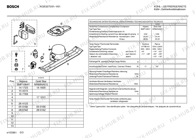 Взрыв-схема холодильника Bosch KGS3275 - Схема узла 03