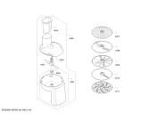 Схема №2 MUM9AX5S00 OptiMUM с изображением Модуль управления для кухонного измельчителя Bosch 12020155