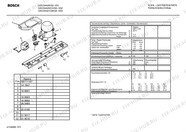 Схема №1 GSU30430 с изображением Инструкция по эксплуатации для холодильника Bosch 00580893