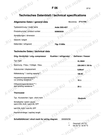 Взрыв-схема холодильника Aeg ARC3383-4GT - Схема узла Technical features