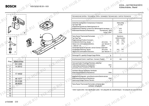 Взрыв-схема холодильника Bosch KSV32321IE - Схема узла 03