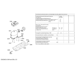 Схема №1 KGV36X50 с изображением Дверь для холодильника Bosch 00244717