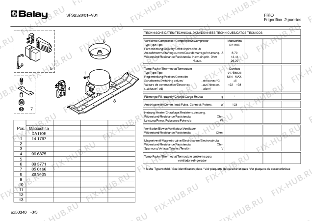 Схема №1 3FS2520 с изображением Дверь для холодильной камеры Bosch 00234948