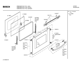 Схема №2 HBN4950CC с изображением Инструкция по эксплуатации для духового шкафа Bosch 00583009