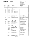Схема №1 RV250R4 с изображением Сервисная инструкция для телевизора Siemens 00535365