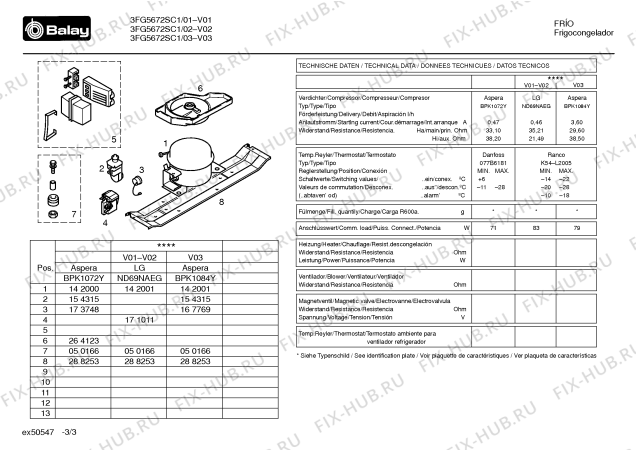 Взрыв-схема холодильника Balay 3FG5672SC1 - Схема узла 03