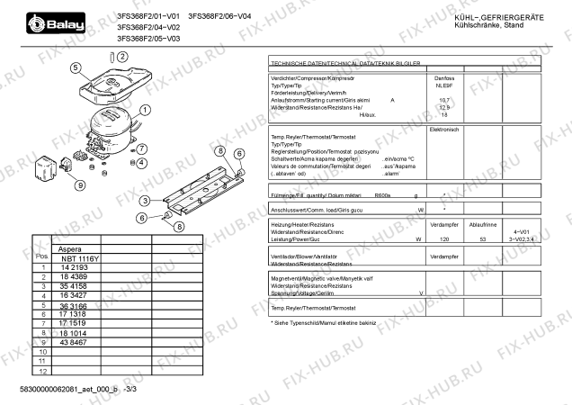 Взрыв-схема холодильника Balay 3FS368F2 - Схема узла 03