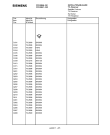 Схема №1 FR105M6 с изображением Инструкция по эксплуатации для телевизора Siemens 00531110