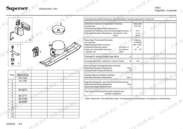 Схема №1 4FS6410 с изображением Дверь морозильной камеры для холодильника Bosch 00214598