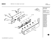 Схема №1 HBN6752 с изображением Панель управления для плиты (духовки) Bosch 00365386