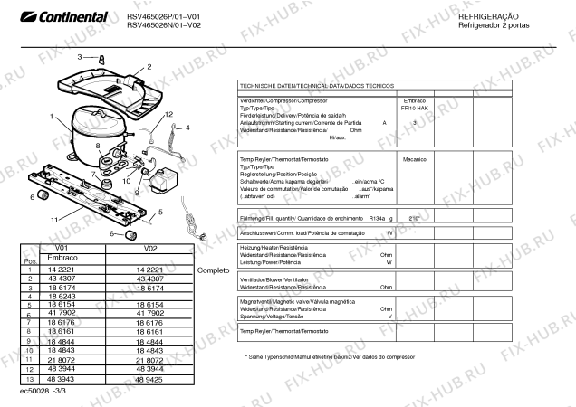 Взрыв-схема холодильника Continental RSV465026P CONTINENTAL - Схема узла 03