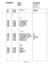 Схема №4 FS238V6 с изображением Инструкция по эксплуатации для жк-телевизора Siemens 00530914