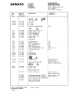 Схема №1 FC955L4 с изображением Инструкция по эксплуатации для жк-телевизора Siemens 00530606