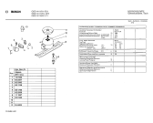 Схема №1 GSD14115 с изображением Клапан для холодильника Bosch 00119203