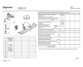 Схема №2 3FS2510 с изображением Инструкция по эксплуатации для холодильной камеры Bosch 00522586