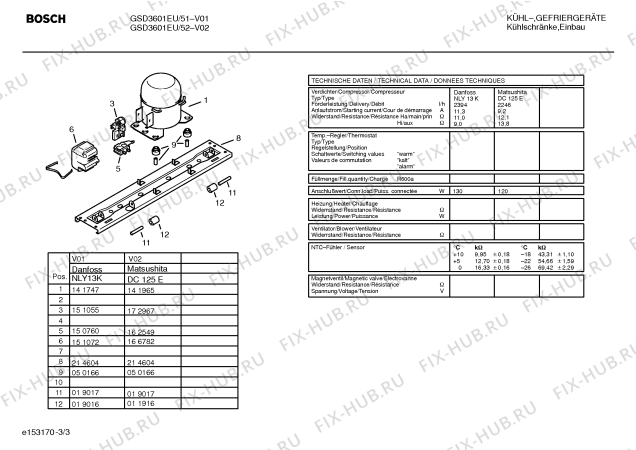 Взрыв-схема холодильника Bosch GSD3601EU - Схема узла 03