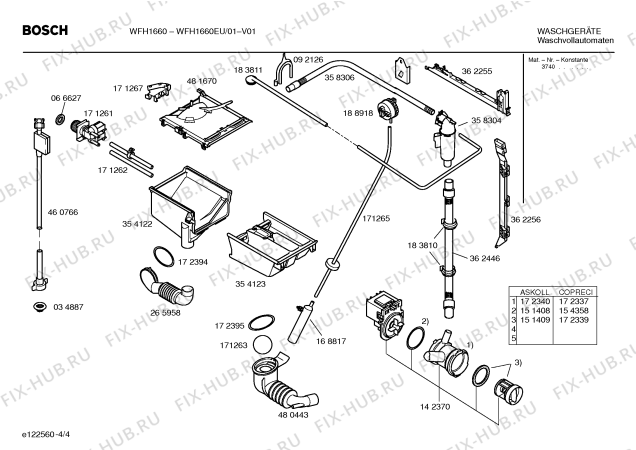 Схема №1 WFH1660EU Bosch Maxx WFH1660 с изображением Таблица программ для стиралки Bosch 00588354