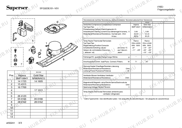 Взрыв-схема холодильника Superser 5FG323E - Схема узла 03