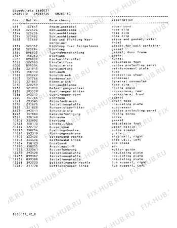 Схема №2 GM286160 с изображением Опорная ножка для электропосудомоечной машины Bosch 00322060