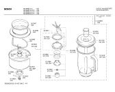 Схема №1 MUM6622UC UNIVERSAL с изображением Крышка для кухонного измельчителя Bosch 00151480