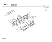 Схема №1 HSV288RPL с изображением Инструкция по эксплуатации для плиты (духовки) Bosch 00527941