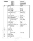 Схема №2 FM738V6 с изображением Инструкция по эксплуатации для телевизора Siemens 00530942