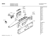 Схема №2 SRV33A13 с изображением Краткая инструкция для электропосудомоечной машины Bosch 00691452