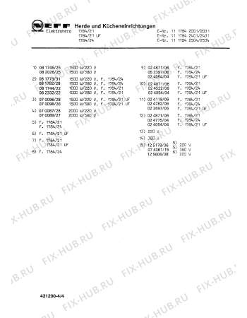 Схема №1 1117932101 1793/21XY с изображением Нагревательный элемент для электропечи Bosch 00125606