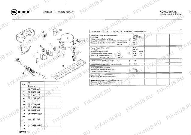 Взрыв-схема холодильника Neff 195302687 4230.41I - Схема узла 03