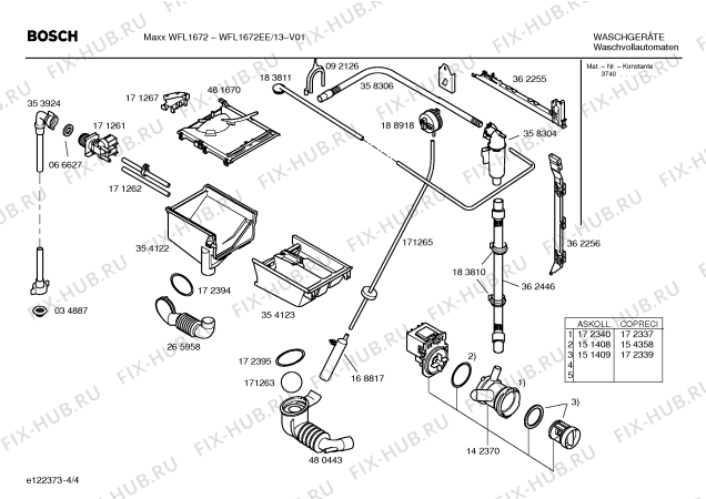 Схема №1 WFL1672EE BOSCH Maxx WFL 1672 с изображением Таблица программ для стиралки Bosch 00419136