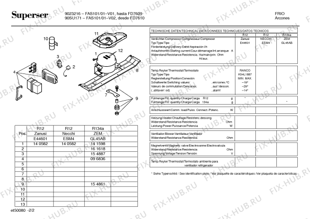 Схема №1 FAS101/01 FAS101 с изображением Ручка выбора температуры для холодильника Bosch 00167373