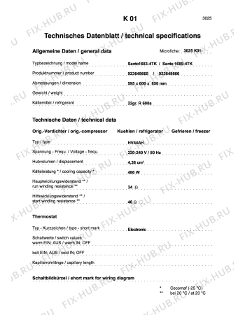 Взрыв-схема холодильника Aeg S1689-4TK - Схема узла Technical features