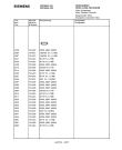 Схема №4 FM738V6 с изображением Втулка для жк-телевизора Siemens 00793447