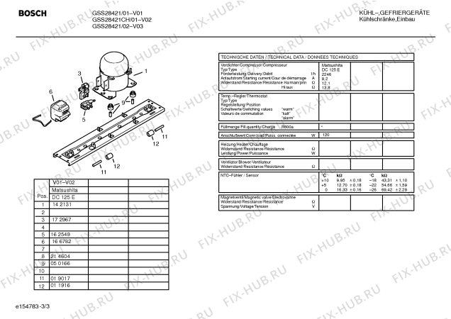 Взрыв-схема холодильника Bosch GSS28421 - Схема узла 03