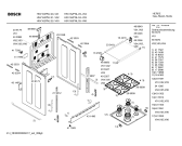 Схема №1 HSV162PNL Bosch с изображением Инструкция по эксплуатации для электропечи Bosch 00583575