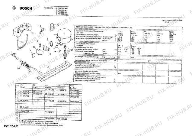 Схема №1 0700364062 KG361SWB с изображением Декоративная планка для холодильника Bosch 00109858