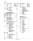 Схема №2 RS4074 с изображением Лампа для жк-телевизора Siemens 00714393