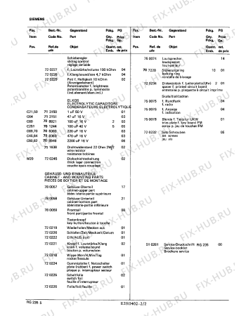 Схема №1 RG2355 с изображением Электрический предохранитель для телевизора Siemens 00720246