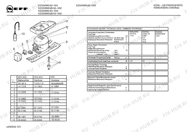 Схема №1 K3530X1 с изображением Ручка для холодильника Bosch 00263358