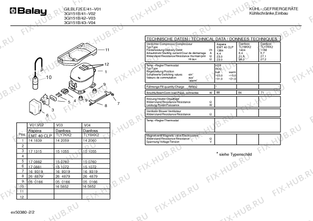 Взрыв-схема холодильника Balay 3GI151B - Схема узла 02