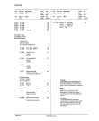 Схема №1 RM7757 с изображением Телескопическая антенна для звукотехники Siemens 00752941