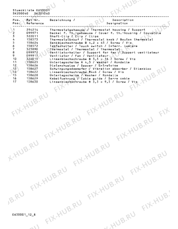 Схема №2 SK201140 с изображением Планка для холодильной камеры Bosch 00294215