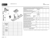 Схема №1 3FG5692GC1 с изображением Ручка двери для холодильной камеры Bosch 00482006