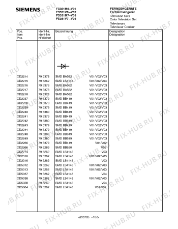 Схема №3 FS351V6 с изображением Инструкция по эксплуатации для жк-телевизора Siemens 00531159