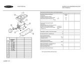 Схема №1 DFKP125NF с изображением Инструкция по эксплуатации для холодильной камеры Bosch 00580864