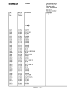 Схема №3 FS248M6 с изображением Модуль для телевизора Siemens 00758346