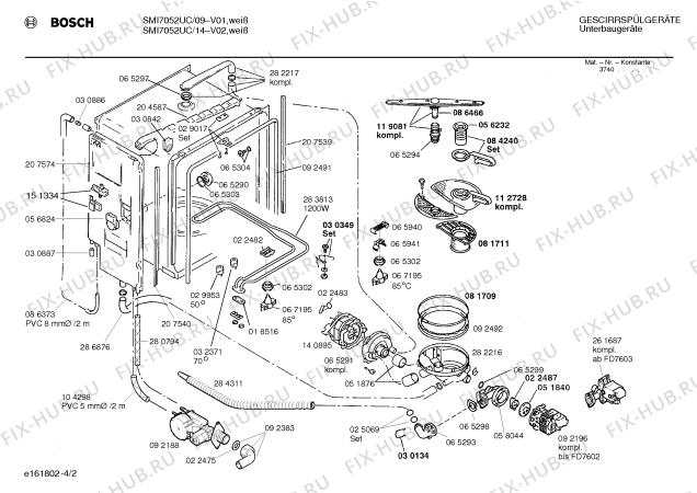 Схема №1 SMI7052UC с изображением Панель для посудомоечной машины Bosch 00288447