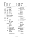 Схема №3 FC6252 с изображением Диод для моноблока Siemens 00708881